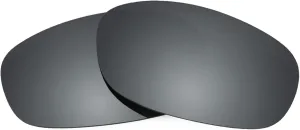 Revant Replacement Lenses for Tifosi Core