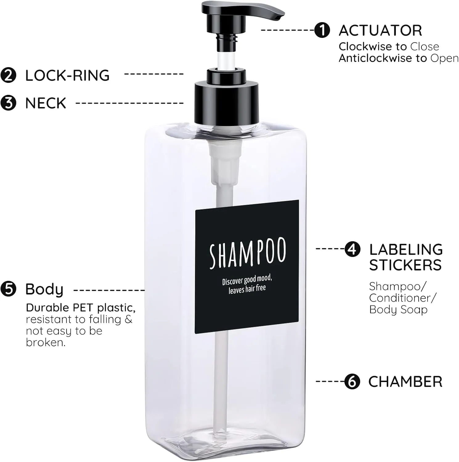 Segbeauty Shampoo Bottles, 3pcs 16.9oz Empty Refillable Pump Dispenser with Labels, 500ml Plastic Reusable Press Lotion Containers for Bathroom Hotel Liquid Soap Body Wash Hand Soap Conditioner Clear