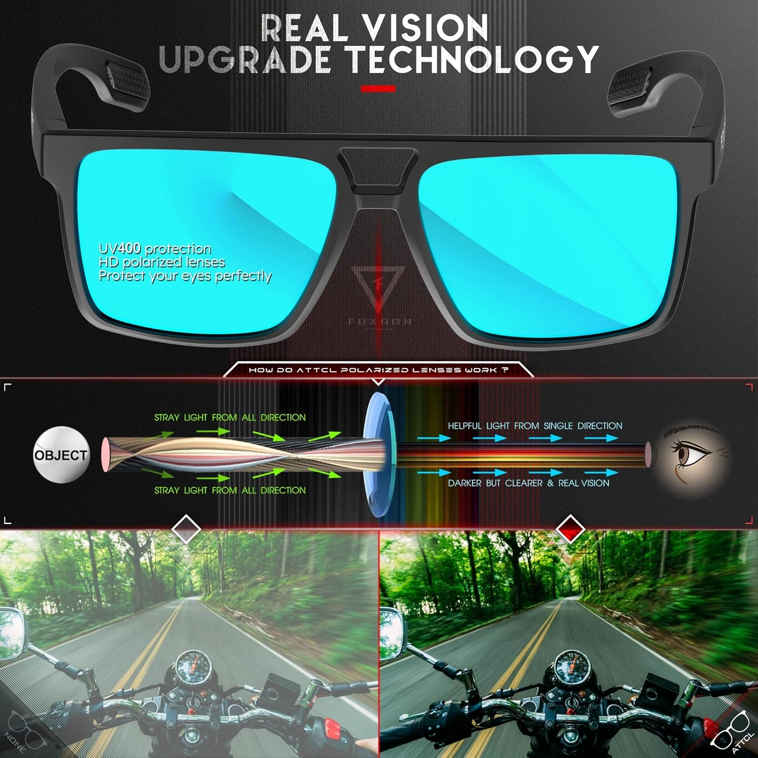 SIPLION Foxdon Driving Polarized Sunglasses Men - Fashion Sports Fishing Square Sunglass UV400 Protection Glare Reducing