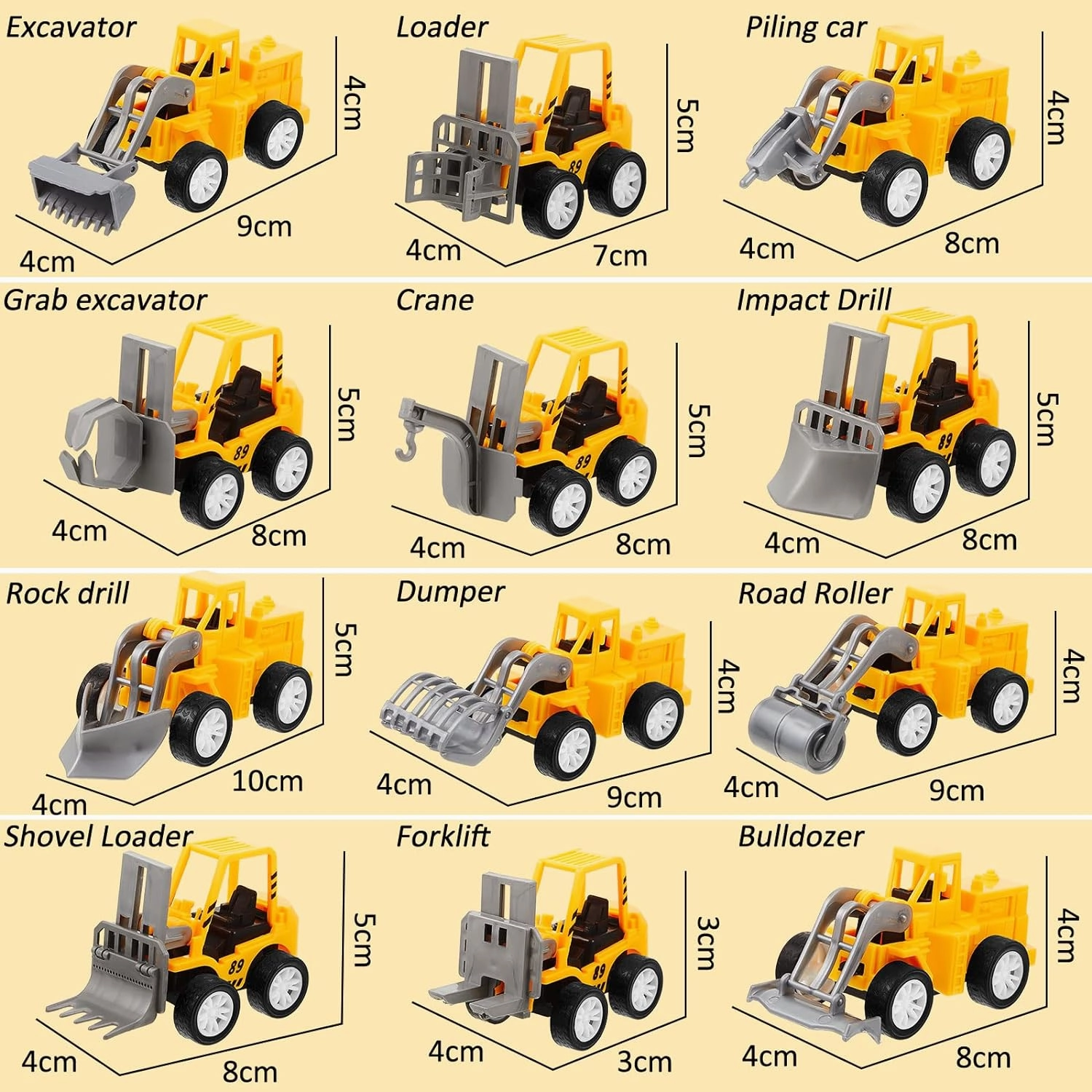 Sosation 36 Pcs Construction Engineering Trucks Small Digger Truck Toys Pull Back Vehicles Mini Excavator Toys Car Set for Kids Birthday Party Favors Boys Girls Gifts Cake Stocking Stuffers