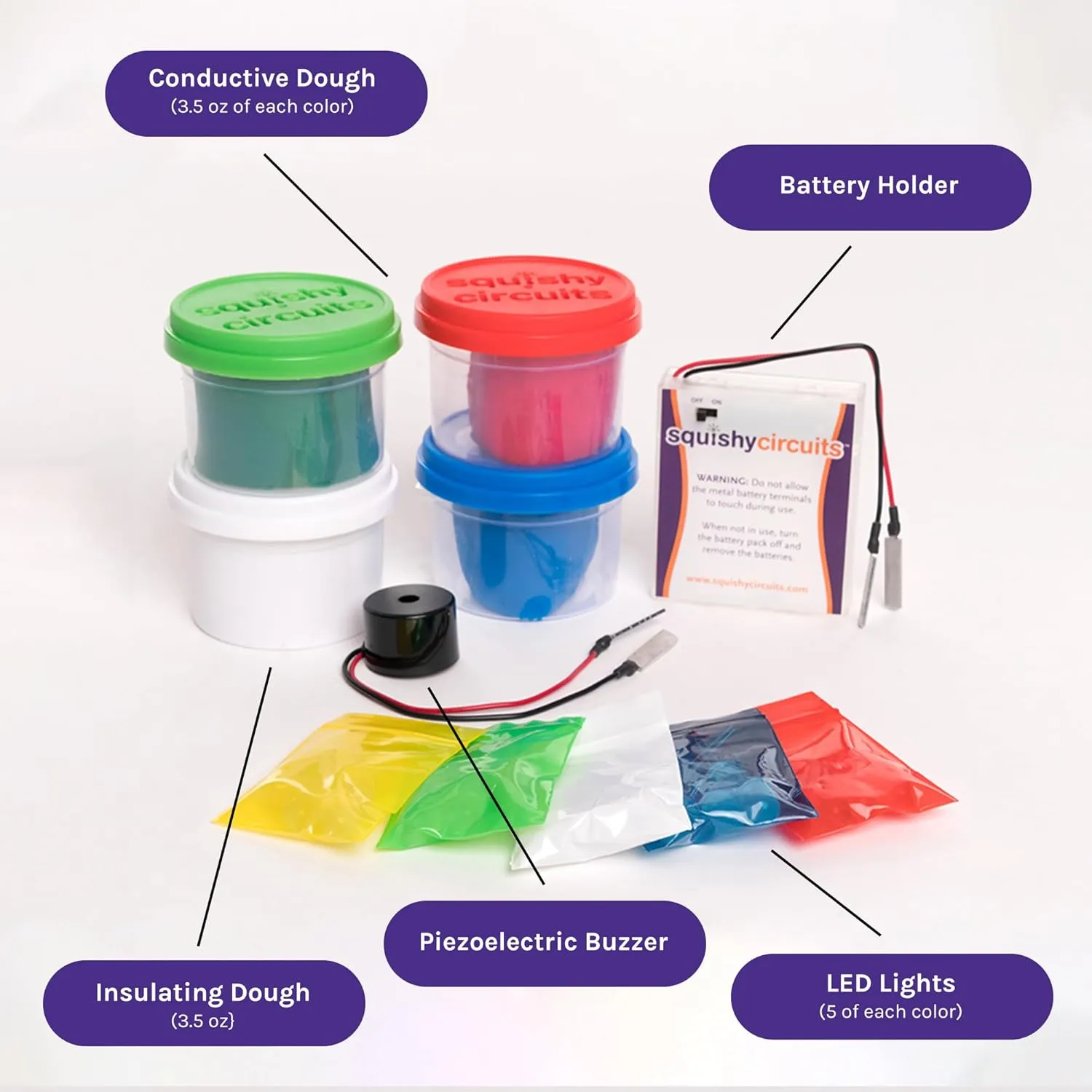 Standard Kit - Explore Electrical Circuits with Play Dough - STEM Science Kits for Kids Age 8-12 - Fun and Educational at Home, Classroom, Camp, and More!