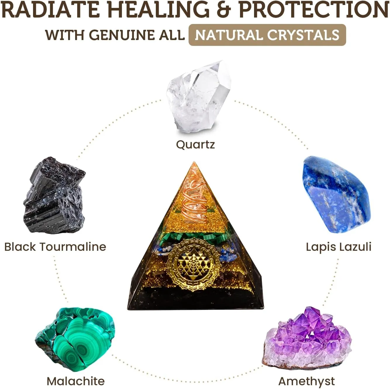 Tourmaline Orgone Pyramid Charged for Wealth, Happiness, and Good Fortune, Genuine Crystals and Healing Stones, Malachite, Lapis Lazuli, Amethyst, orgonite Chakra Pyramid Crystal, Energy Generator