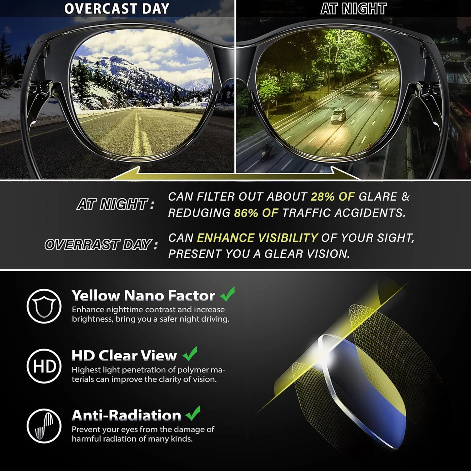 URUMQI Night Vision Driving Glasses for Women Anti-Glare Fit Over, Polarized Night Time HD Yellow Lens