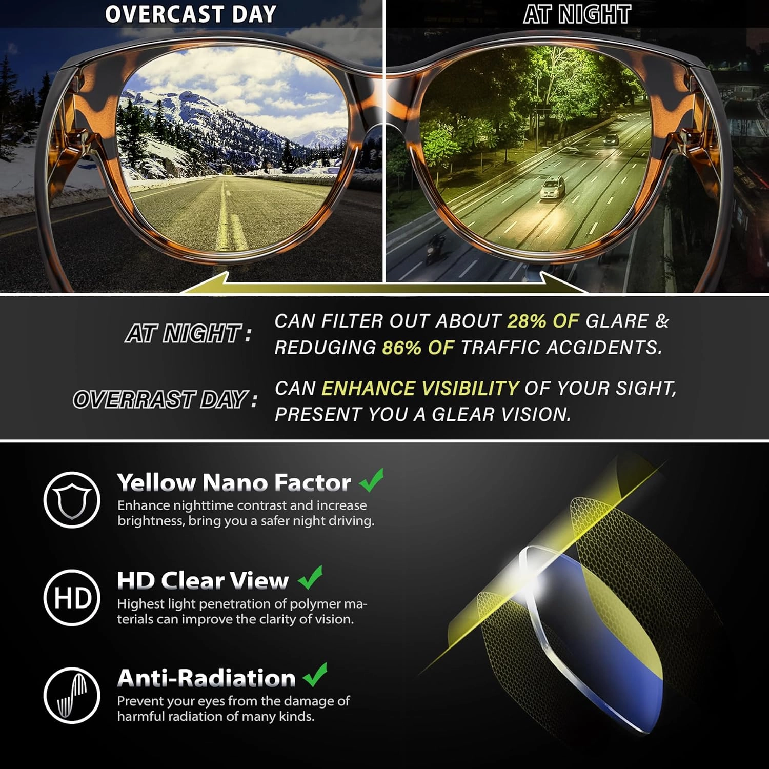 URUMQI Night Vision Driving Glasses for Women Anti-Glare Fit Over, Polarized Night Time HD Yellow Lens