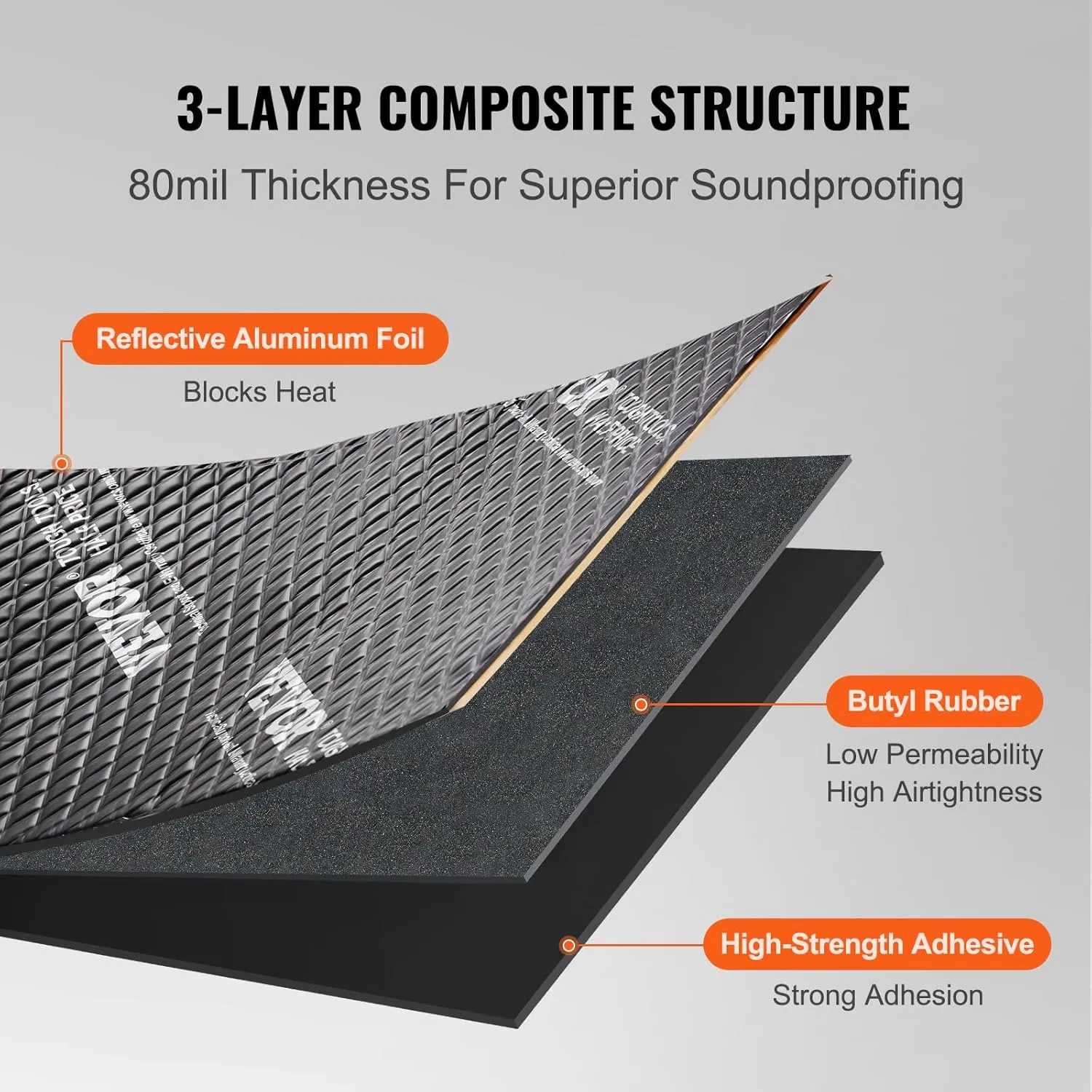 VEVOR Car Sound Deadening Mat, 80 mil 10 sqft Butyl Automotive Sound Deadener, Noise Insulation and Vibration Dampening Material