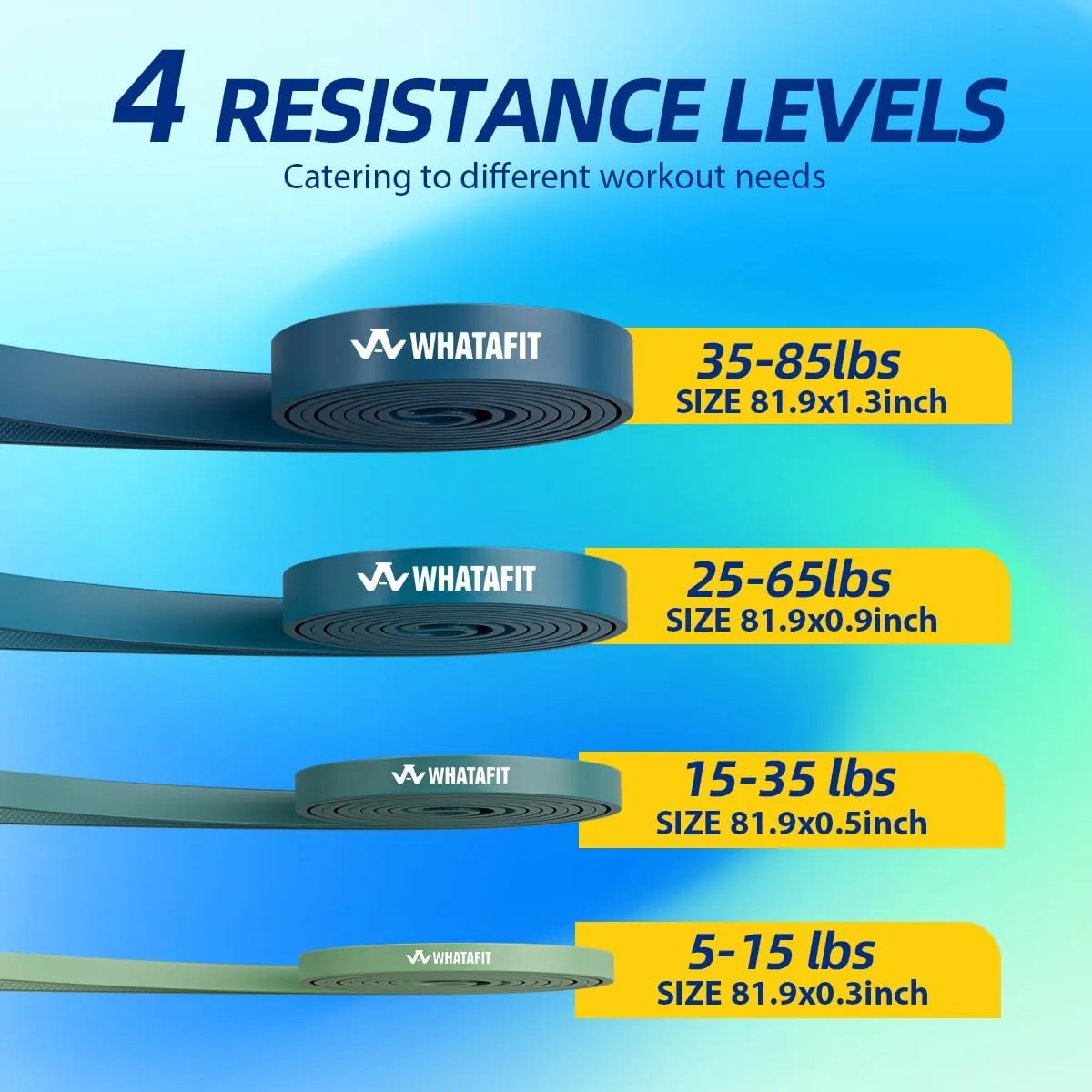 WHATAFIT Resistance Bands, Pull Up Assistance Bands, Exercise Bands, Workout Bands Set for Men and Women Home Fitness, Body Stretching, Strength Training, Physical Therapy