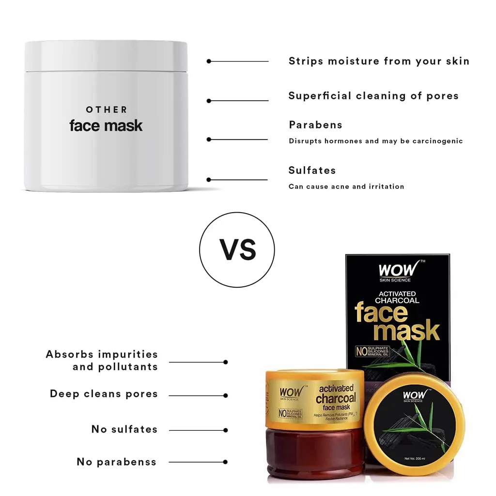 WOW Skin Science Clay Masks (Herbal)