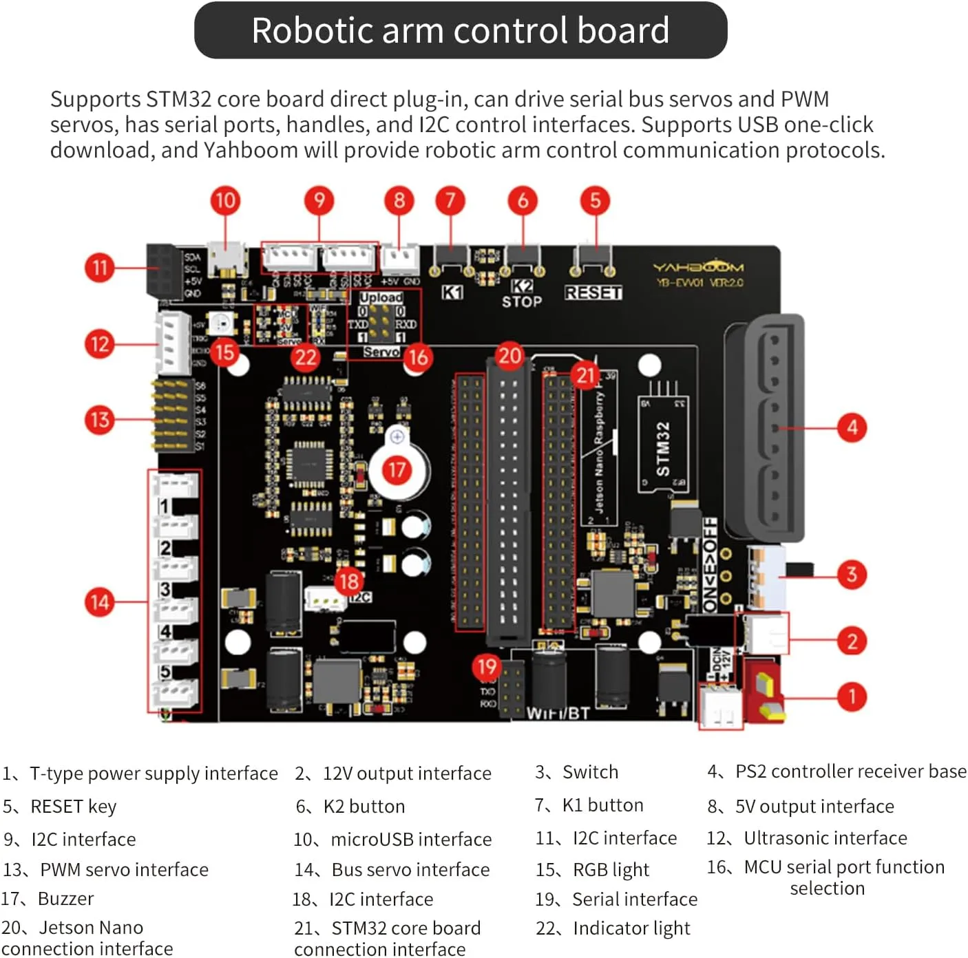 Yahboom Robot Arm for Jetson Nano 4GB 6-DOF AI Robotic Hand for Adults App Controlled ROS Programmable Open Source Robotics with Camera Visual Identity (with Jetson Nano B01)