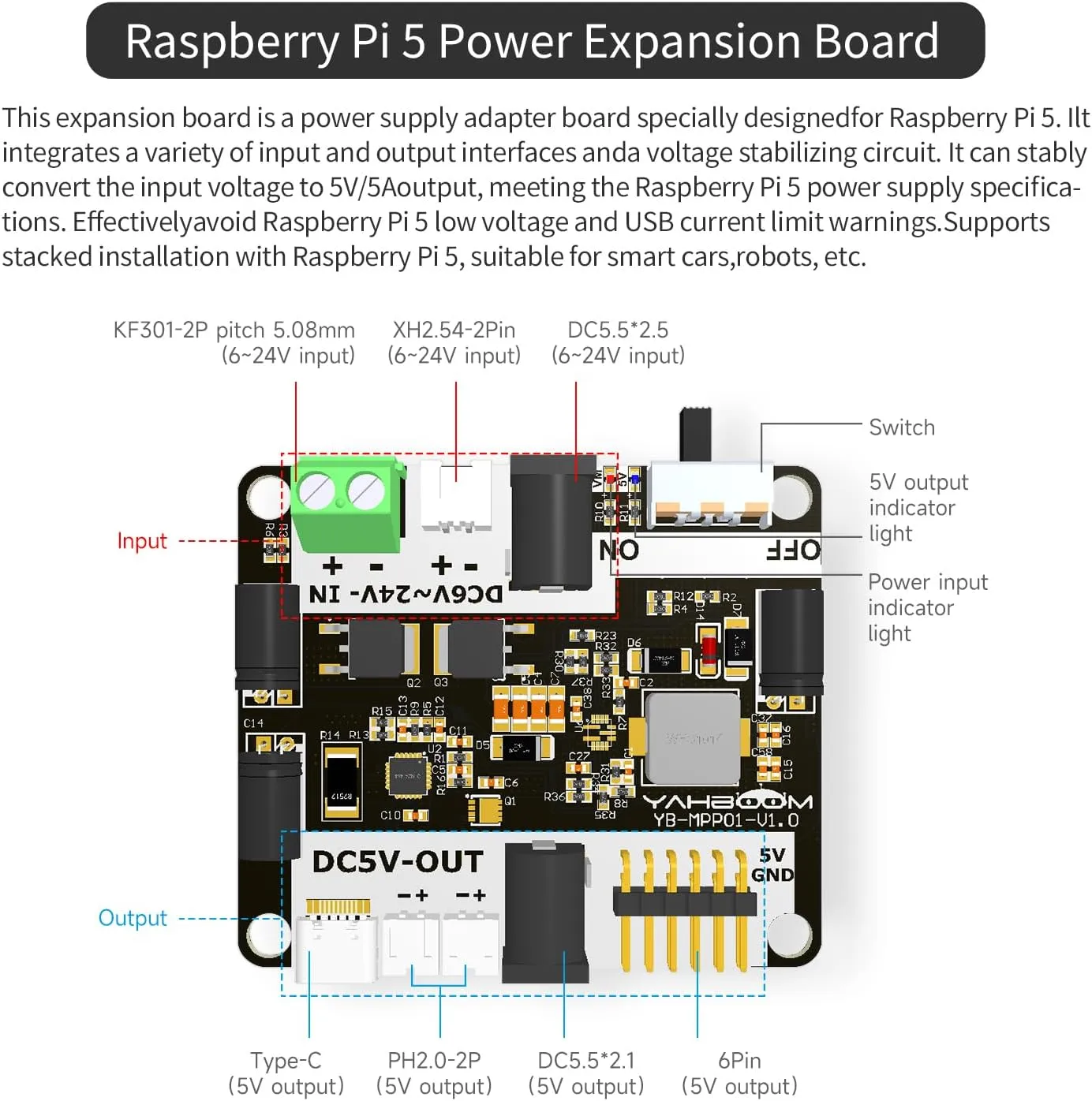 Yahboom Robotic Arm Kit with Raspberry Pi5 16GB RAM Python AI Electronic DIY Robot Building with Camera for Adults OpenCV (RPI-DOFBOT-Pi 5-16GB)
