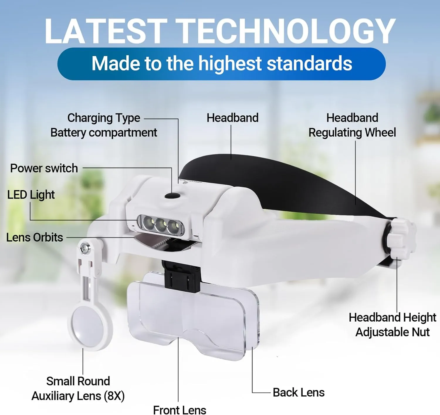YOCTOSUN LED Headband Magnifier, Rechargeable Illuminated Magnifying Visor -1X to 14X Zoom, Hands Free Head Mounted Magnifying Glasses with Lights for Close Work, Sewing, Crafts, Jewelry, Watch Repair