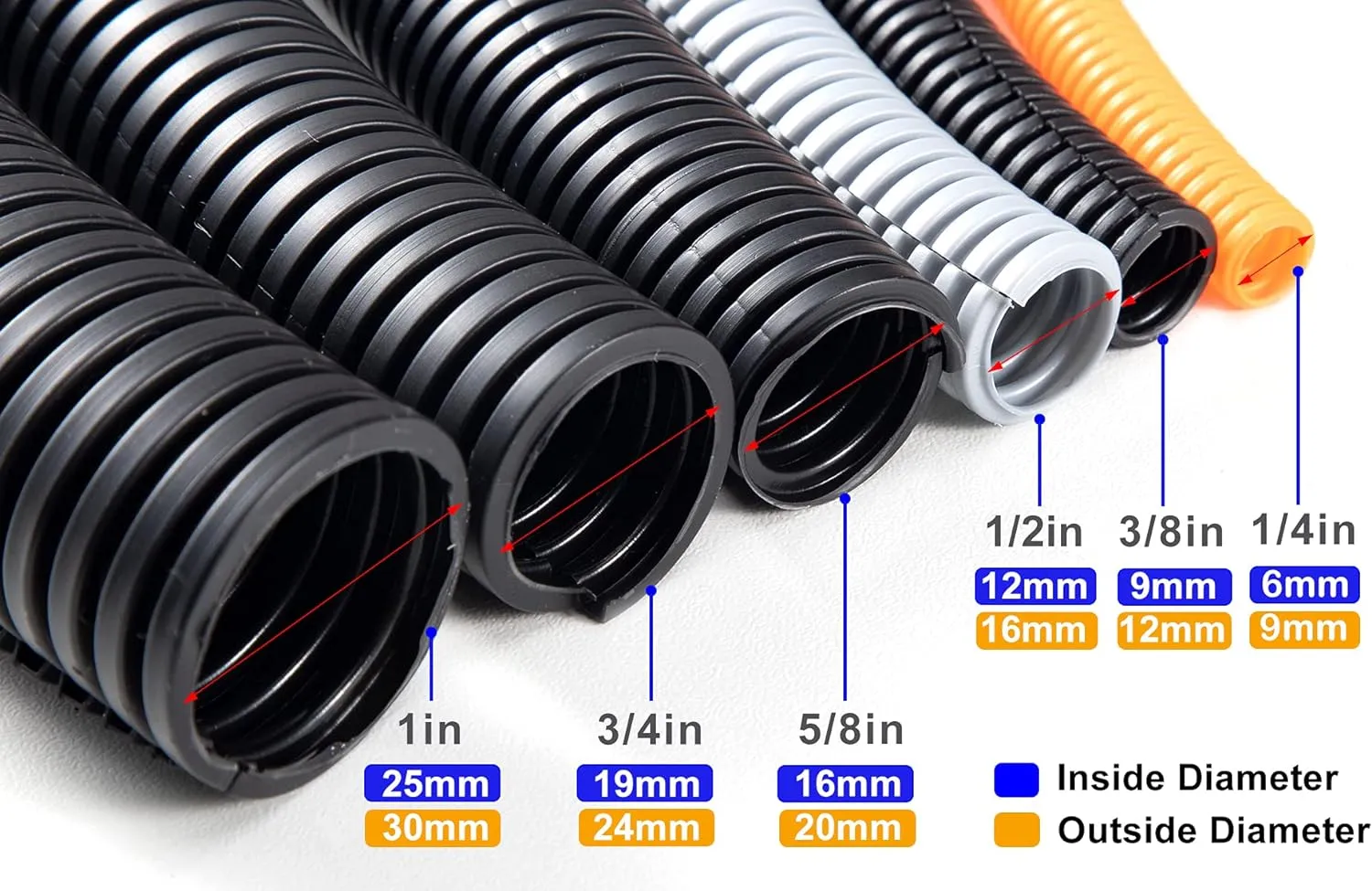 ZhiYo 10FT 3/4” Wire Loom Split Tubing Auto Wire Conduit Flexible Cover | High Temperature Heat Resistant -40F to 257F | Plastic Cover for Electrical Wires & Cables
